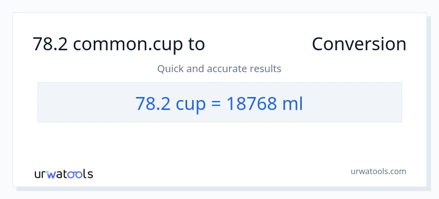 78.2 ಕಪ್‌ಗಳು ರಿಂದ ಮಿಲಿಲೀಟರ್‌ಗಳು ಪರಿವರ್ತನೆ
