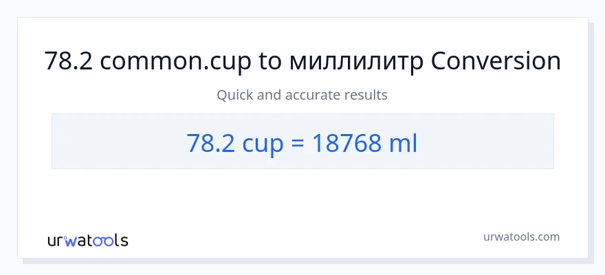 78.2 чашки в миллилитры преобразование