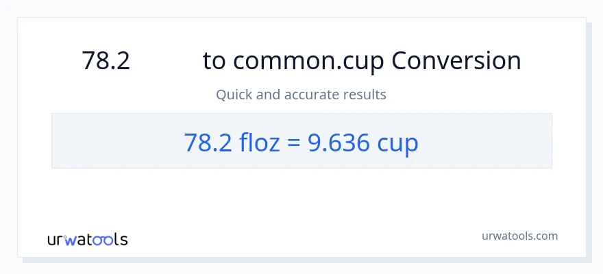 การแปลง 78.2 ออนซ์ของเหลว เป็น ถ้วย
