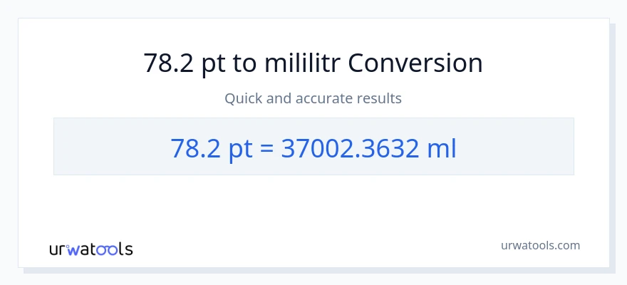Konwersja 78.2 Pints do mililitry