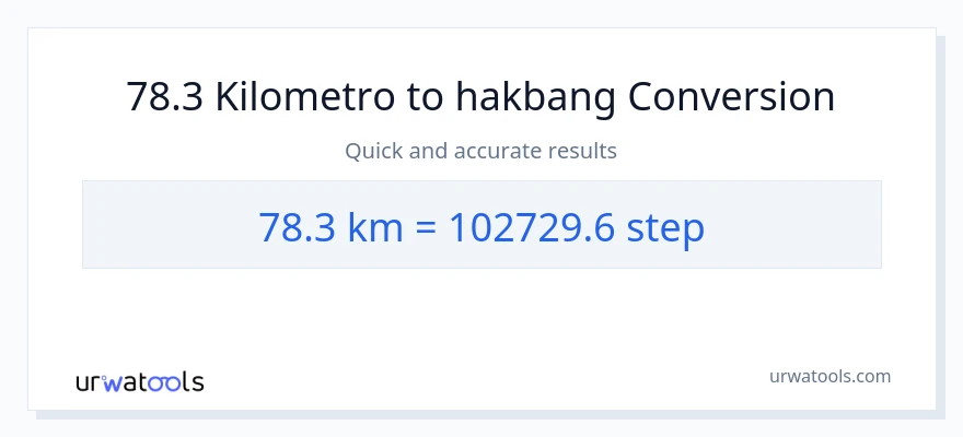 78.3 Kilometro patungong mga hakbang na conversion