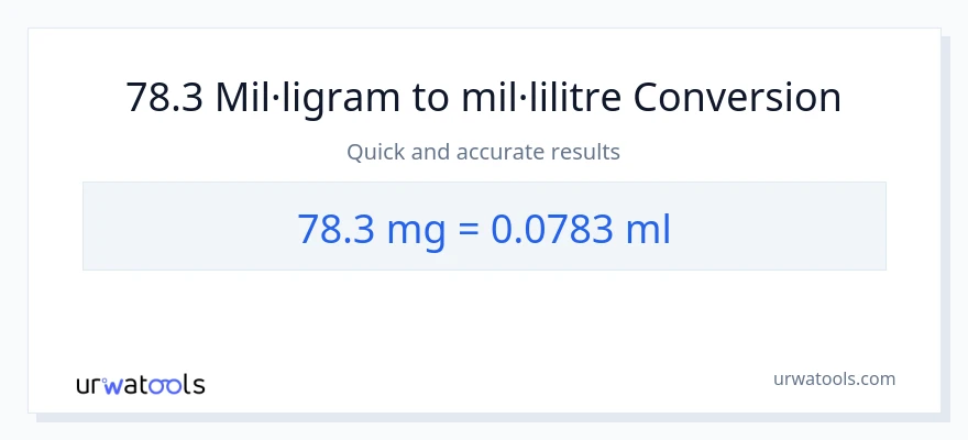 Conversió de 78.3 mil·ligrams a mil·lilitres