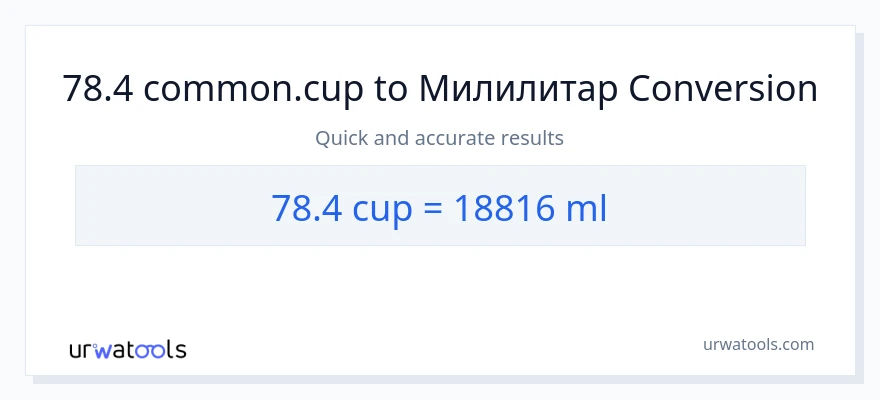 Конверзија од шоље до милилитри: 1}