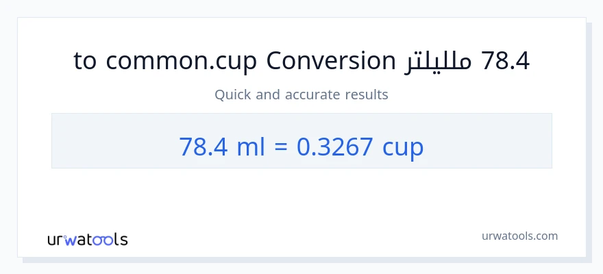 التحويل من 78.4 ملليلتر إلى أكواب