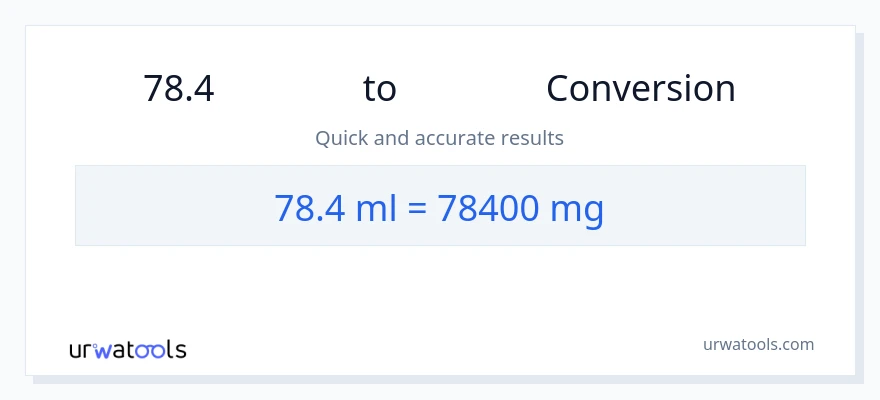 การแปลง 78.4 มิลลิลิตร เป็น มิลลิกรัม