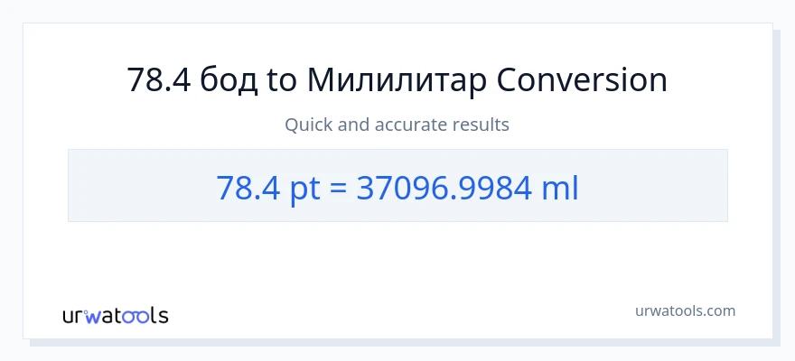 Конверзија од Pints до милилитри: 1}
