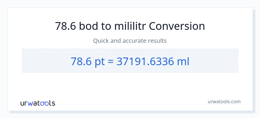 Konverze z Pints na mililitrů: 78.6