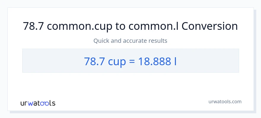 Conversió de 78.7 tasses a Liters