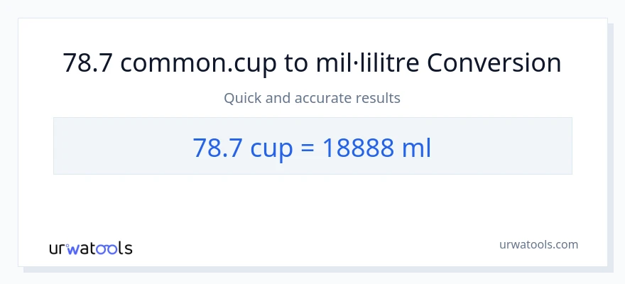 Conversió de 78.7 tasses a mil·lilitres