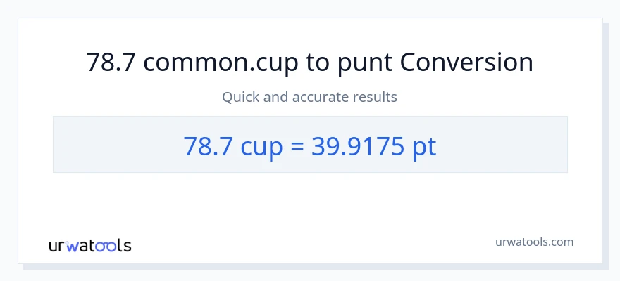 Conversió de 78.7 tasses a Pints