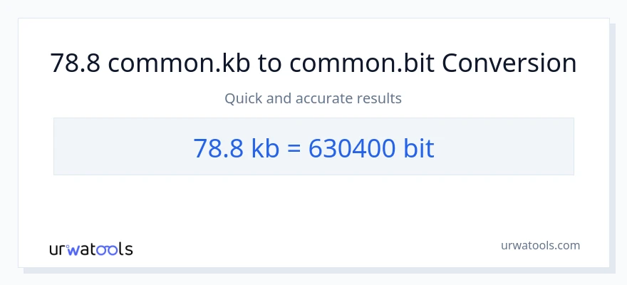 78.8 Kilobytes patungong Bits na conversion