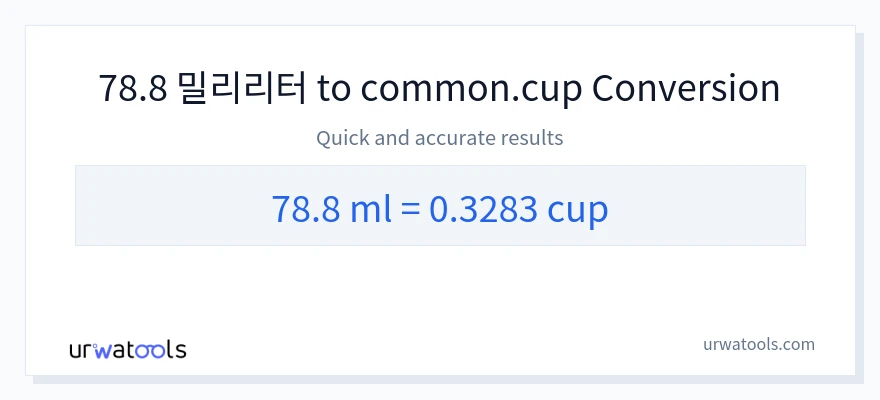 78.8 밀리리터에서 컵으로의 변환