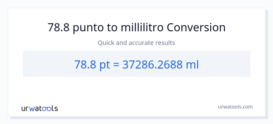 Conversione da 78.8 Pints a millilitri