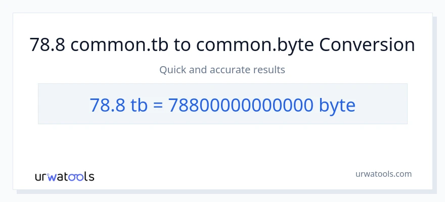 78.8 Terabytes patungong Bytes na conversion