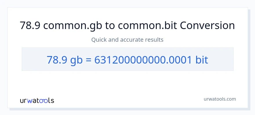 Conversió de 78.9 Gigabytes a Bits