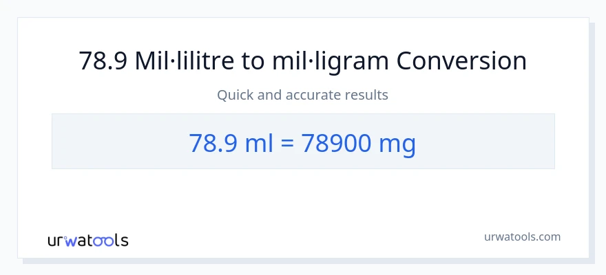Conversió de 78.9 mil·lilitres a mil·ligrams