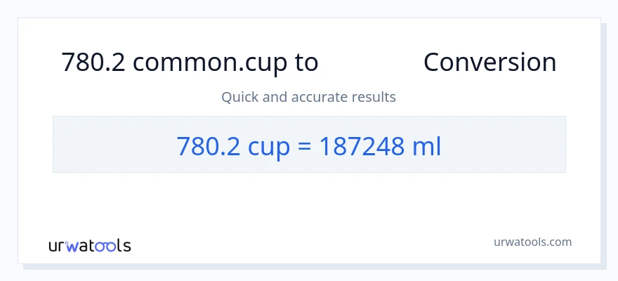 การแปลง 780.2 ถ้วย เป็น มิลลิลิตร