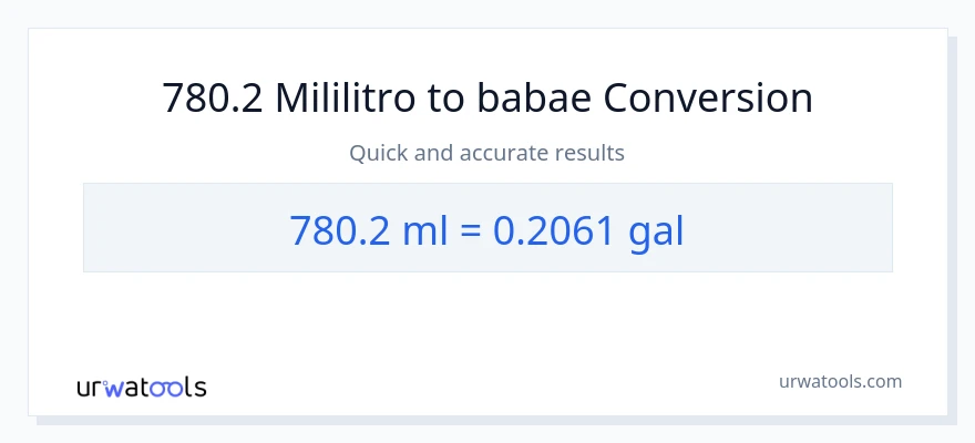780.2 mga mililitro patungong Mga galon na conversion