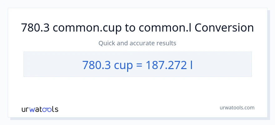 780.3 mga tasa patungong Liters na conversion