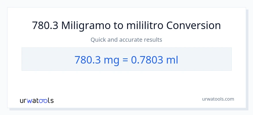 780.3 miligramo patungong mga mililitro na conversion