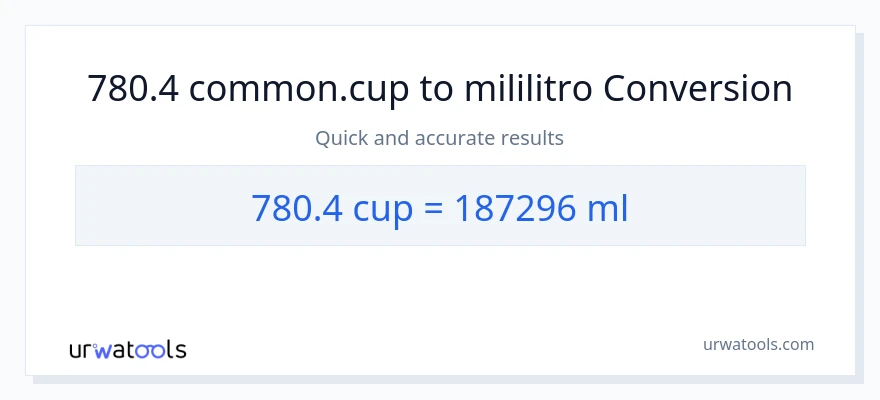 780.4 mga tasa patungong mga mililitro na conversion