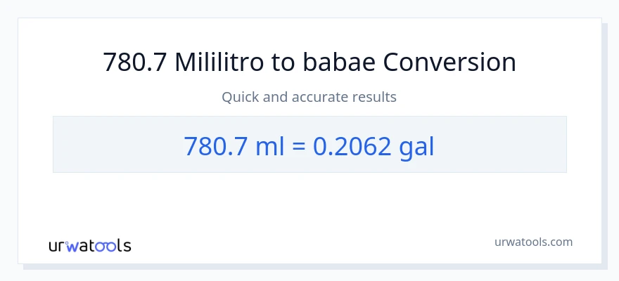 780.7 mga mililitro patungong Mga galon na conversion
