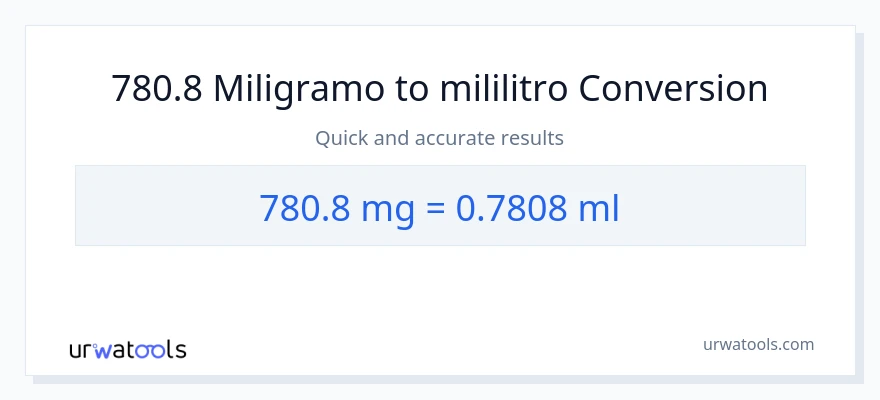 780.8 miligramo patungong mga mililitro na conversion