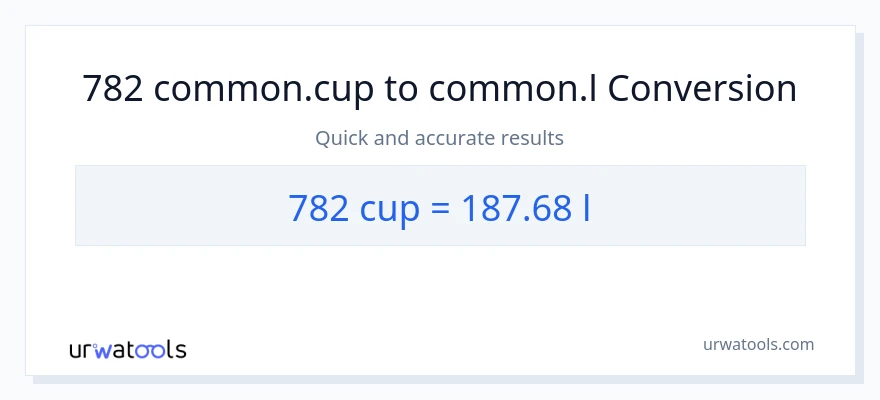 782 mga tasa patungong Liters na conversion