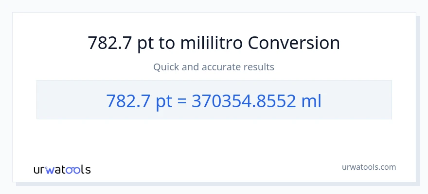 782.7 Pints patungong mga mililitro na conversion