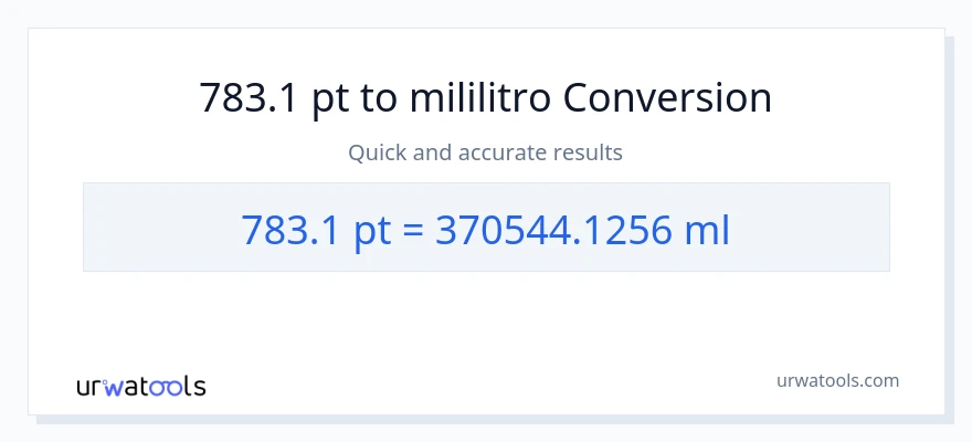 783.1 Pints patungong mga mililitro na conversion
