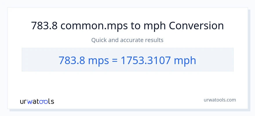 783.8 Meters Per Second patungong milya kada oras na conversion