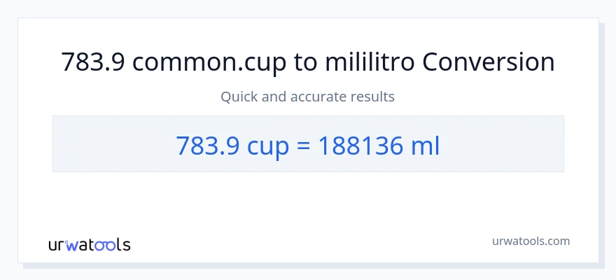 783.9 mga tasa patungong mga mililitro na conversion