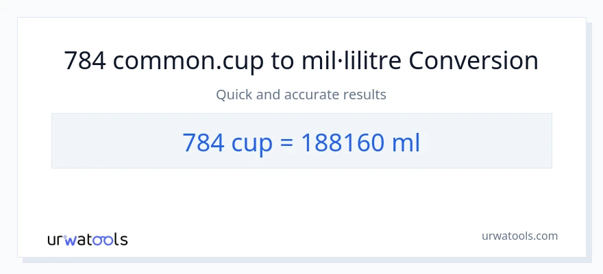 Conversió de 784 tasses a mil·lilitres