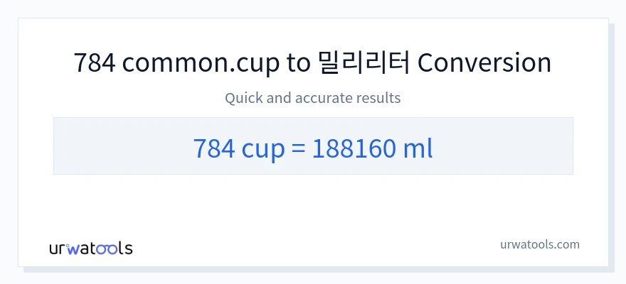 784 컵에서 밀리리터으로의 변환