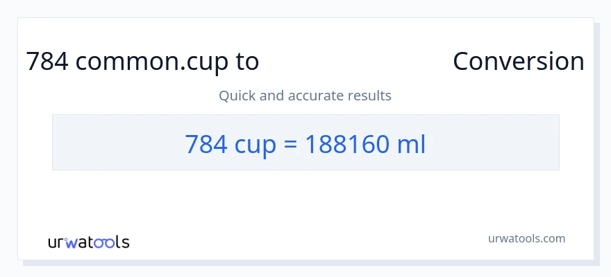 784 കപ്പുകൾ ൽ നിന്ന് മില്ലിലിറ്റർ ലേക്ക് പരിവർത്തനം