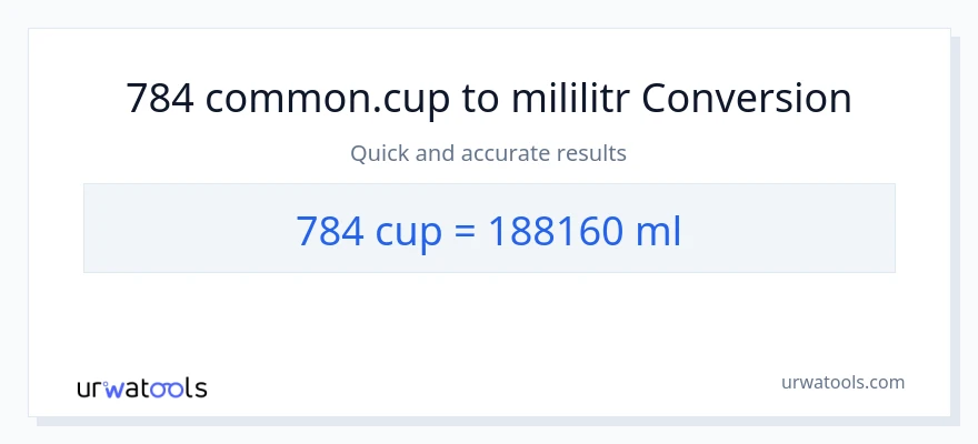 Konwersja 784 stan nietrzeźwy do mililitry