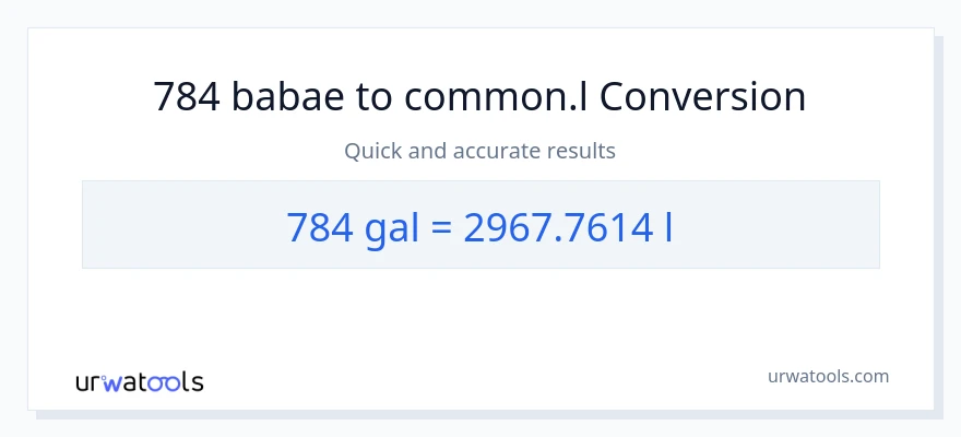 784 Mga galon patungong Liters na conversion