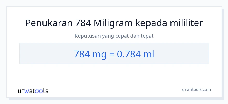 784 milligrams to milliliters conversion
