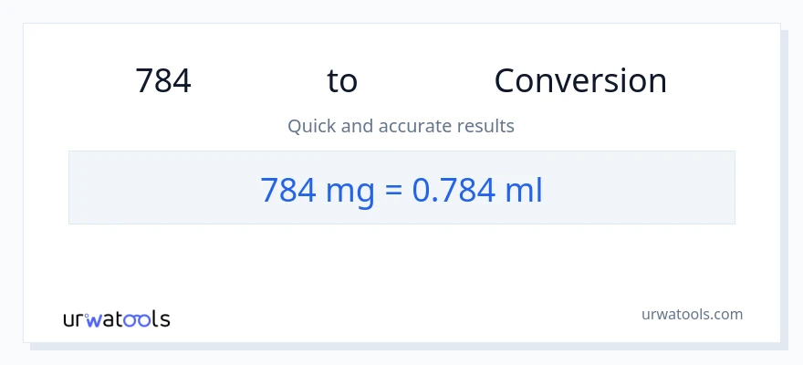 การแปลง 784 มิลลิกรัม เป็น มิลลิลิตร