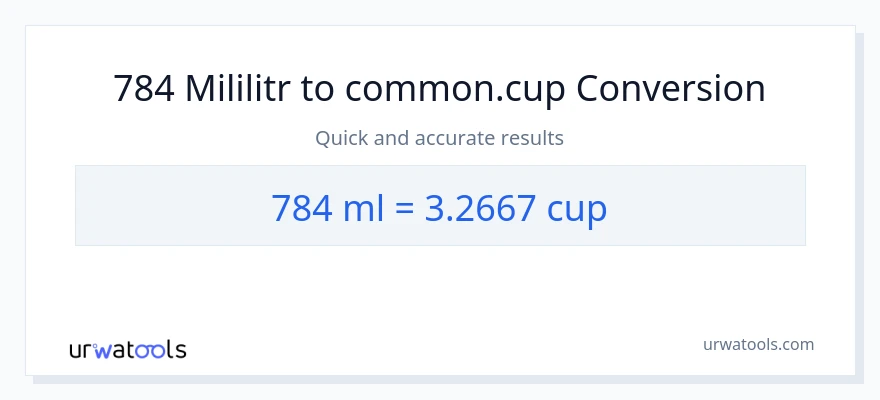 Konwersja 784 mililitry do stan nietrzeźwy