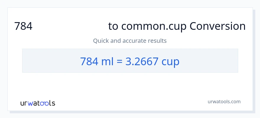 784 మిల్లీలీటర్లు నుండి కప్పులు కు మార్పిడి