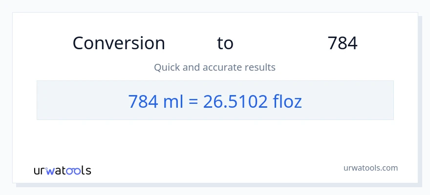 تبدیل 784 میلی‌لیتر به اونس مایع