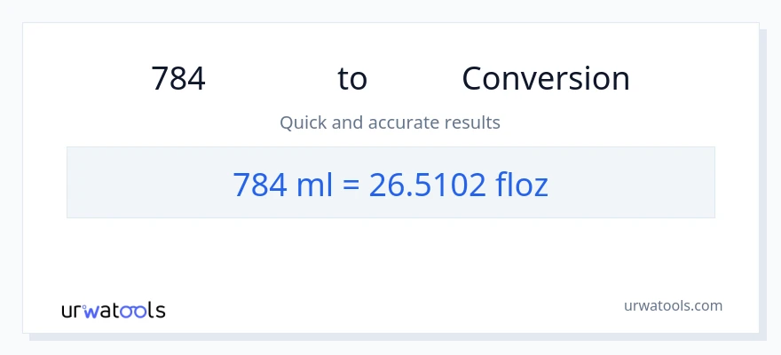 การแปลง 784 มิลลิลิตร เป็น ออนซ์ของเหลว
