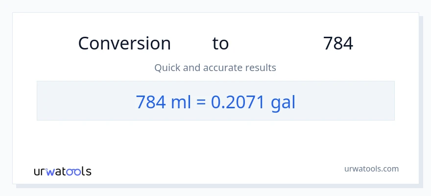 تبدیل 784 میلی‌لیتر به گالن