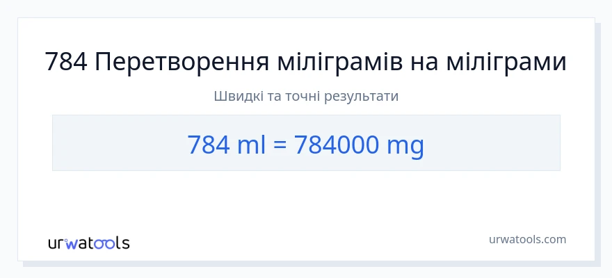 Конверсія з мілілітри у міліграми: 784