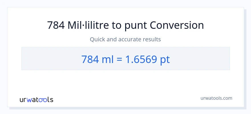 Conversió de 784 mil·lilitres a Pints