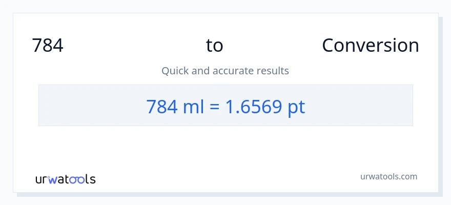 784 മില്ലിലിറ്റർ ൽ നിന്ന് Pints ലേക്ക് പരിവർത്തനം