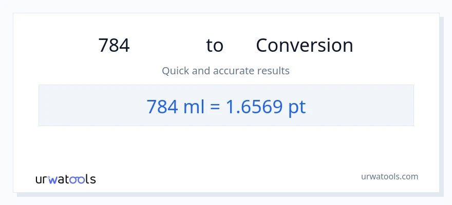 การแปลง 784 มิลลิลิตร เป็น Pints