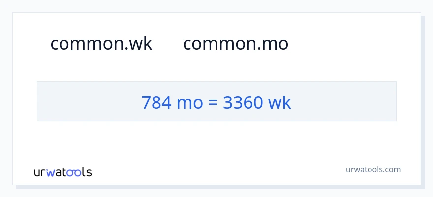 تبدیل 784 ماه‌ها به هفته‌ها