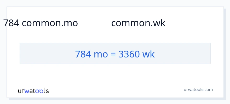 784 నెలలు నుండి వారాలు కు మార్పిడి